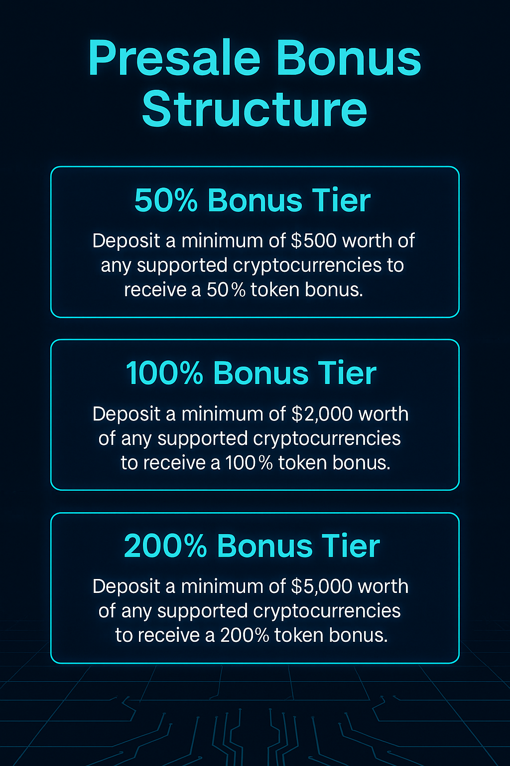 Pie chart of SPCX20B token distribution
